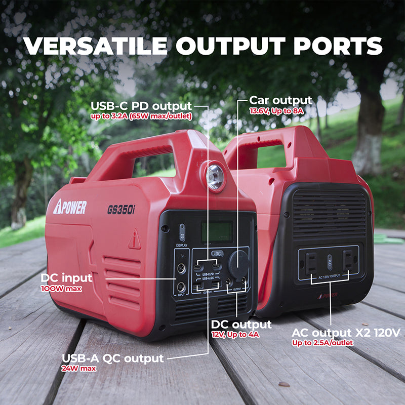 332 Wh Lithium Portable Power Station 700 W/350 W Rated Pure Sine Battery Generator GS350i