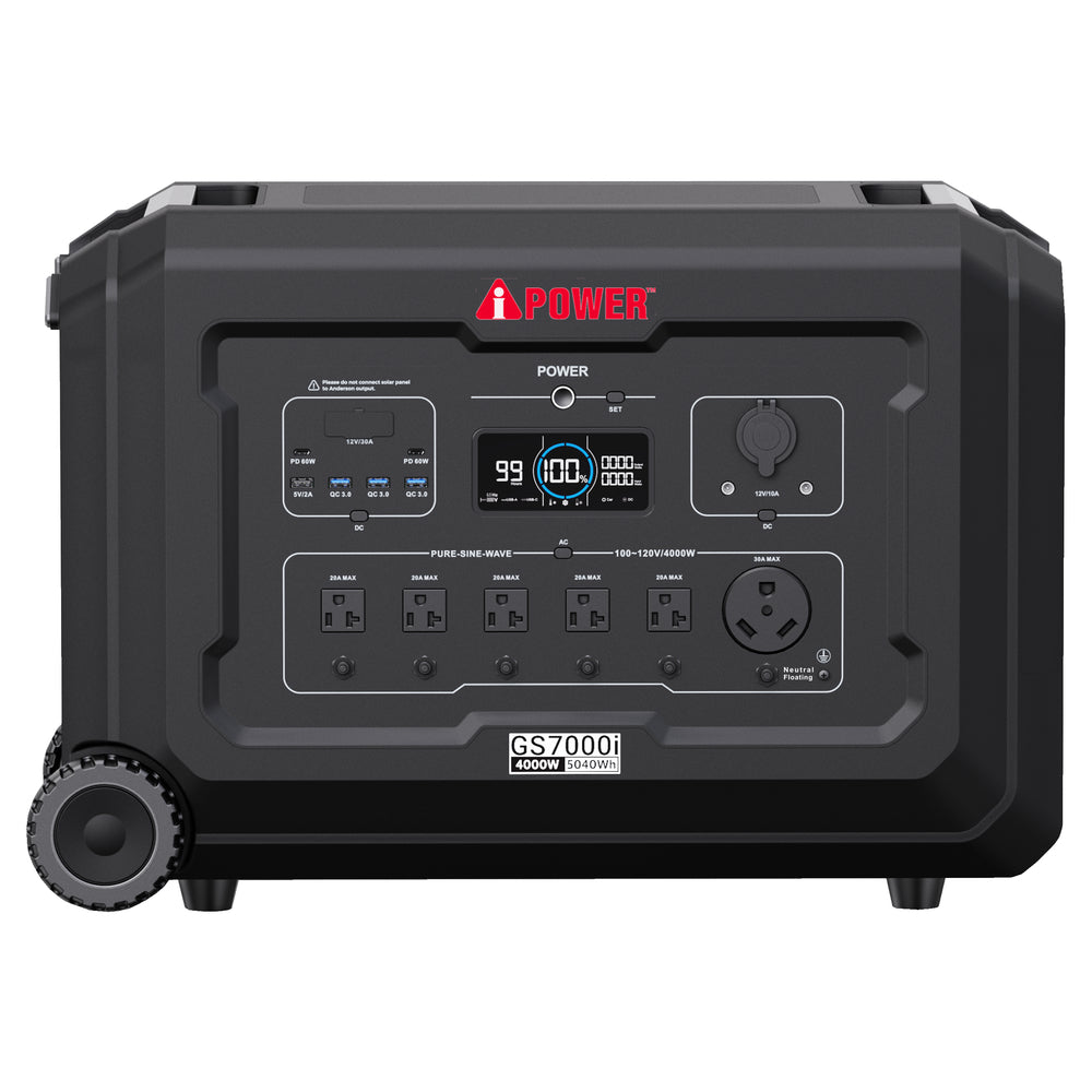 GS7000i 5040Wh Portable Power Station, 4000W Output, 7000W Peak, LiFePO4 Battery, 2100W Solar, 30A RV Ready