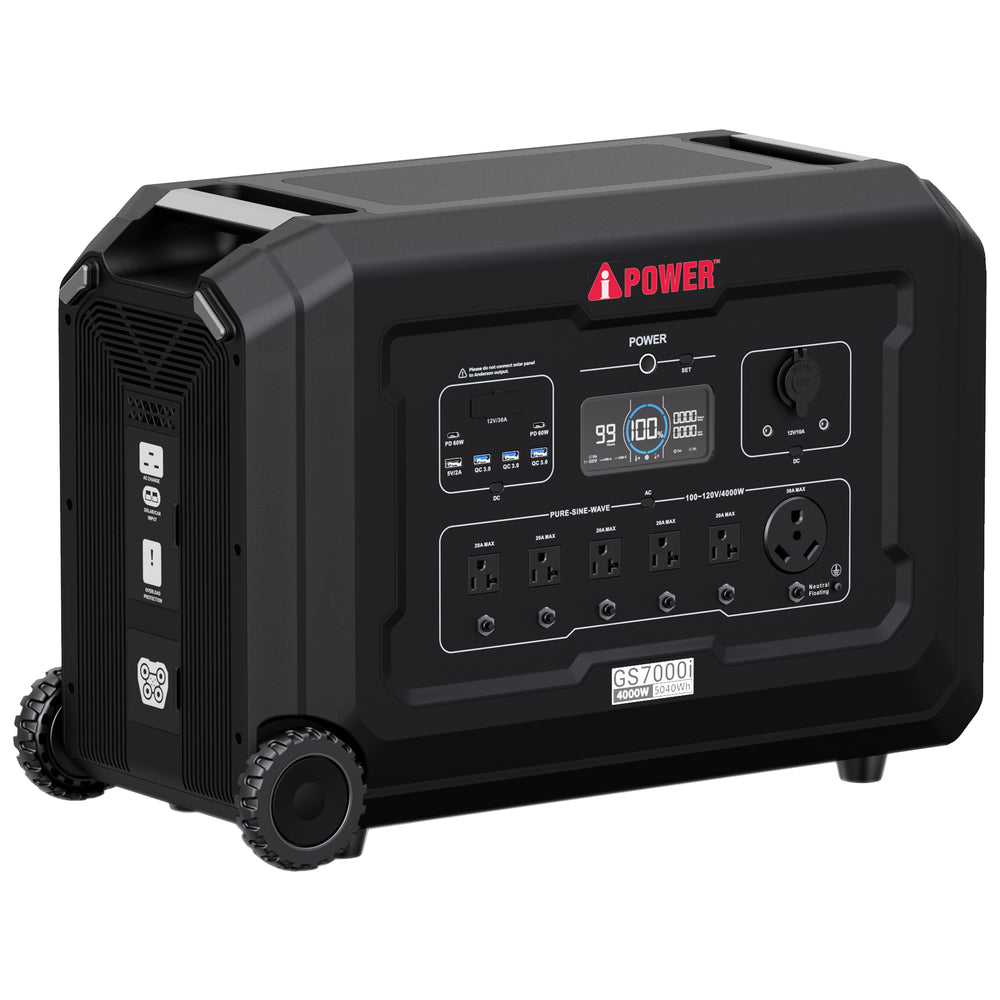 GS7000i 5040Wh Portable Power Station, 4000W Output, 7000W Peak, LiFePO4 Battery, 2100W Solar, 30A RV Ready