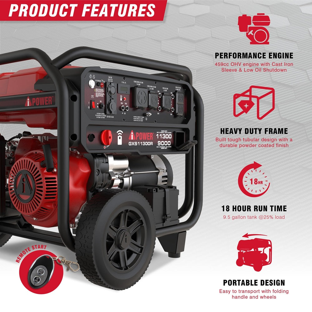 GXS11300R Remote Control Portable Generator