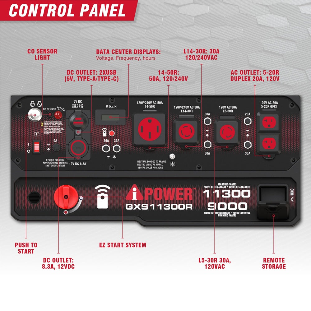 GXS11300R Remote Control Portable Generator
