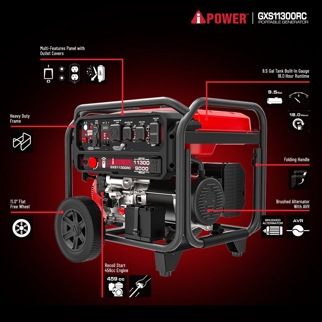 11300 Watt Portable Gas Generator with Remote Start, 50 Amp Generator for Home Backup, RV & Jobsite - GXS11300RC