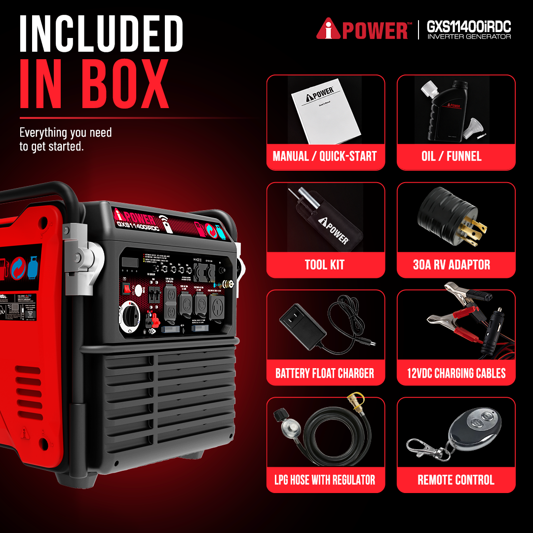 11400 Watt Dual Fuel Inverter Generator with Remote Start, Quiet Portable Electric Generator for Whole House Backup, RV & Jobsite-GXS11400iRDC