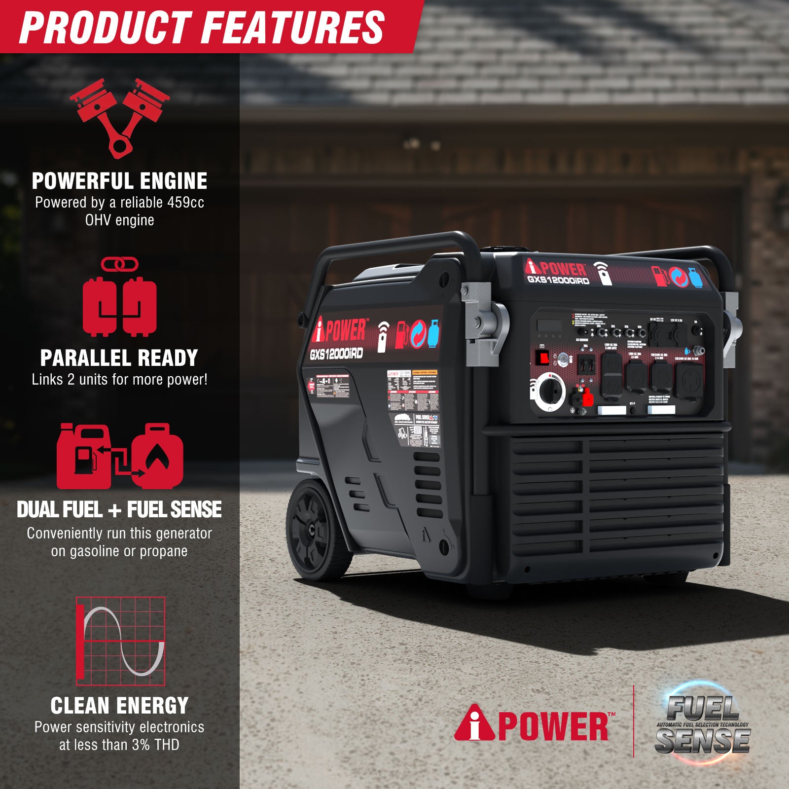 GXS12000iRD 12000 Watts Dual Fuel Portable Inverter Generator, Gas & Propane Powered, Remote Electric Start,for Home Backup & Emergency Ready, Job Site, RV