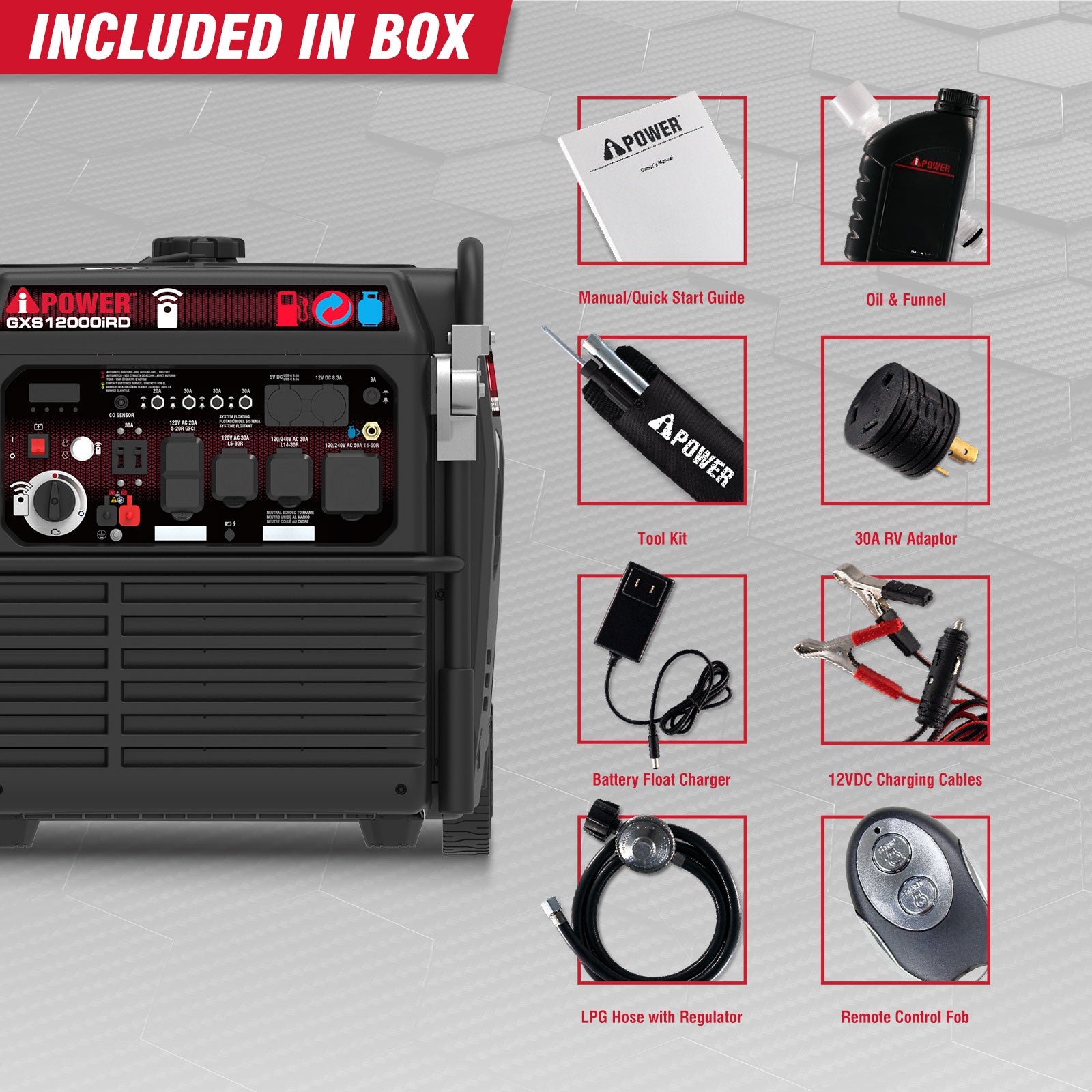GXS12000iRD 12000 Watts Dual Fuel Portable Inverter Generator, Gas & Propane Powered, Remote Electric Start,for Home Backup & Emergency Ready, Job Site, RV