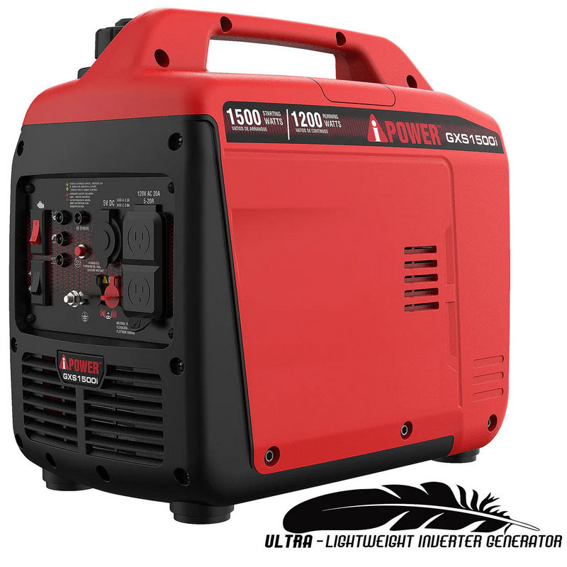 1500 Watt Portable Inverter Generator With CO Alert GXS1500i