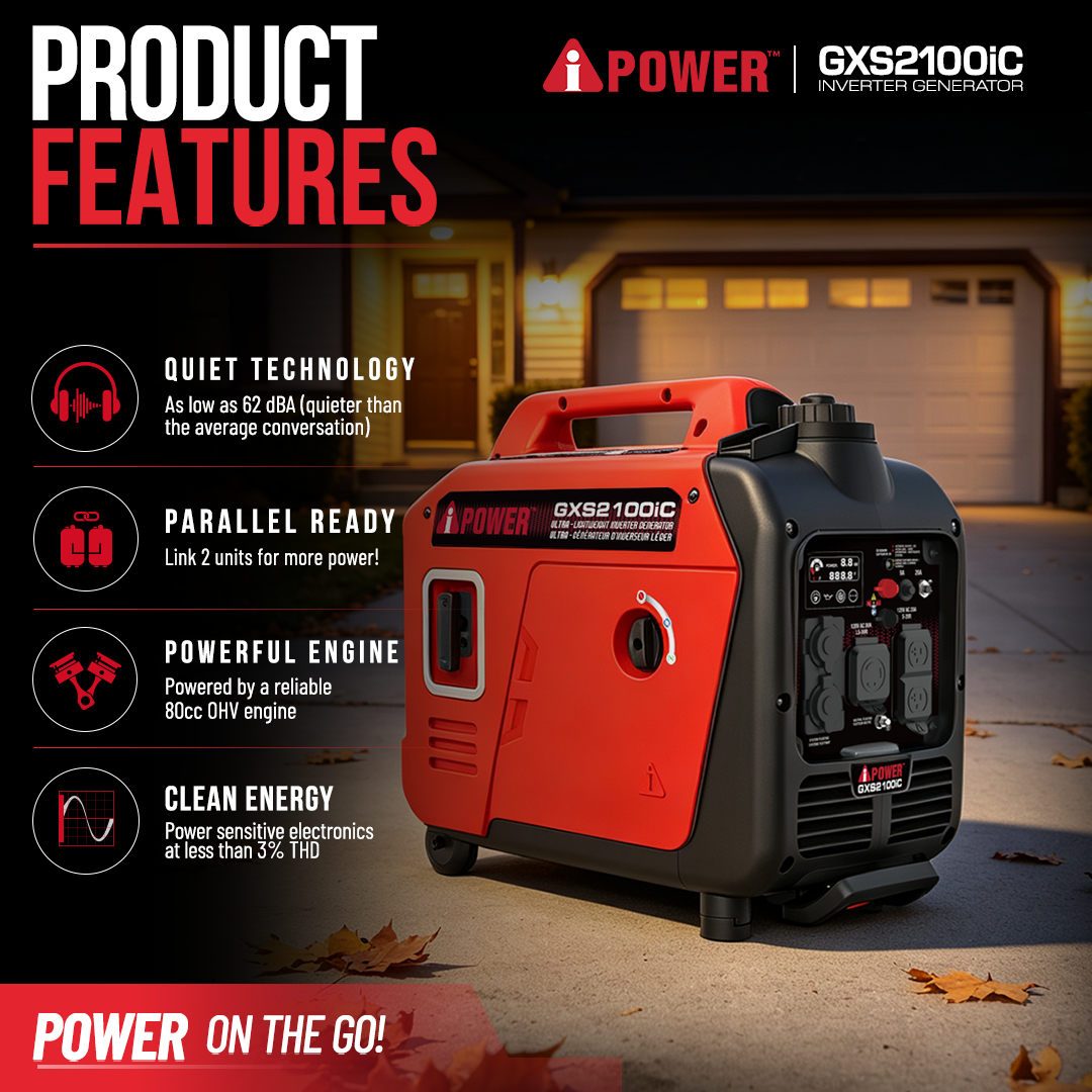 2100W Portable Inverter Generator, 1700 Running Watts, Ultra Lightweight, RV Ready, Camping & Home Backup-GXS2100iC