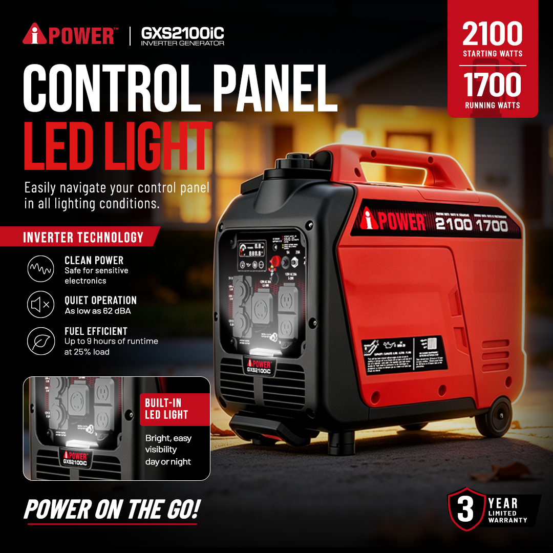 2100W Portable Inverter Generator, 1700 Running Watts, Ultra Lightweight, RV Ready, Camping & Home Backup-GXS2100iC
