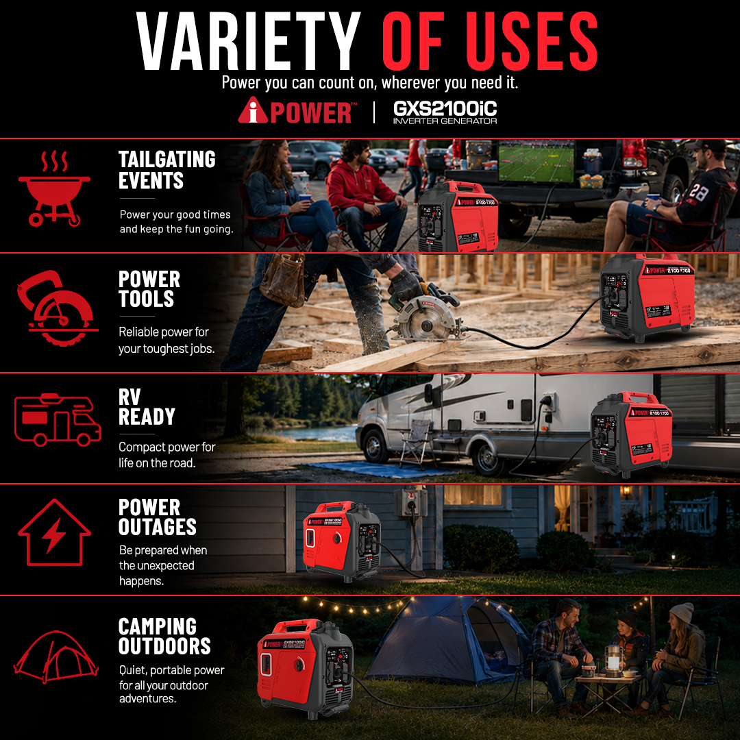 2100W Portable Inverter Generator, 1700 Running Watts, Ultra Lightweight, RV Ready, Camping & Home Backup-GXS2100iC