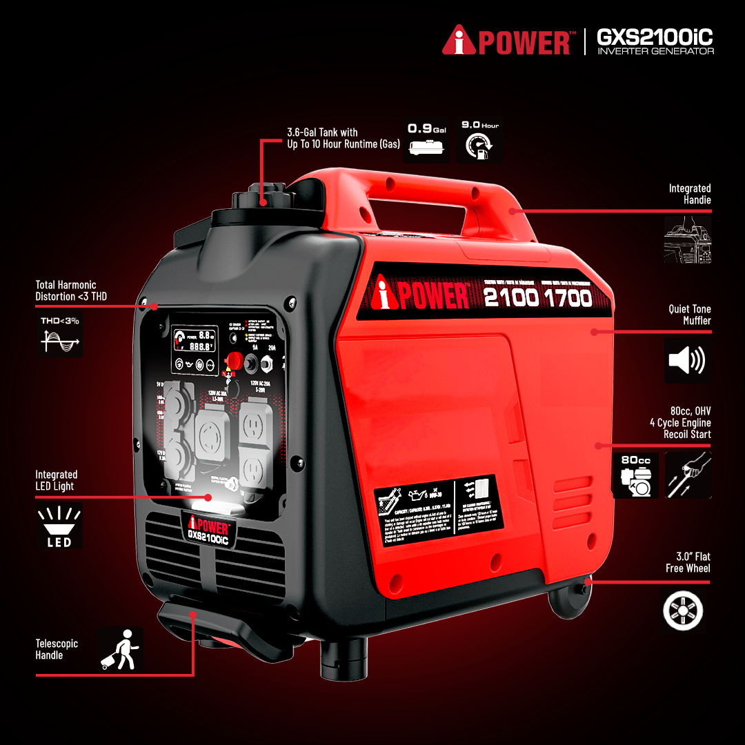 2100W Portable Inverter Generator, 1700 Running Watts, Ultra Lightweight, RV Ready, Camping & Home Backup-GXS2100iC