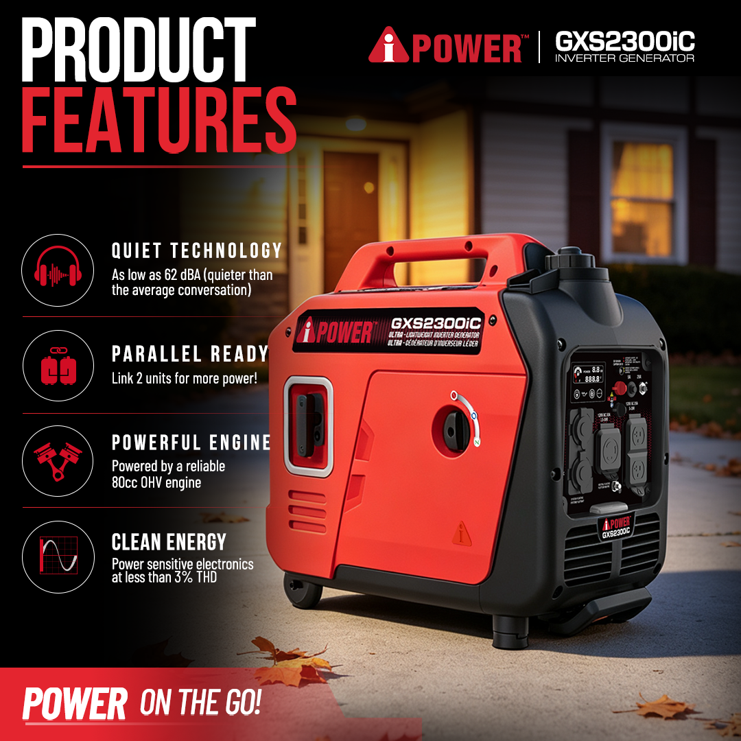 2300 Watt Silent Inverter Generator with CO Sensor, Ultra-Light Portable Gas Generator for Camping, RV & Home Backup-GXS2300iC