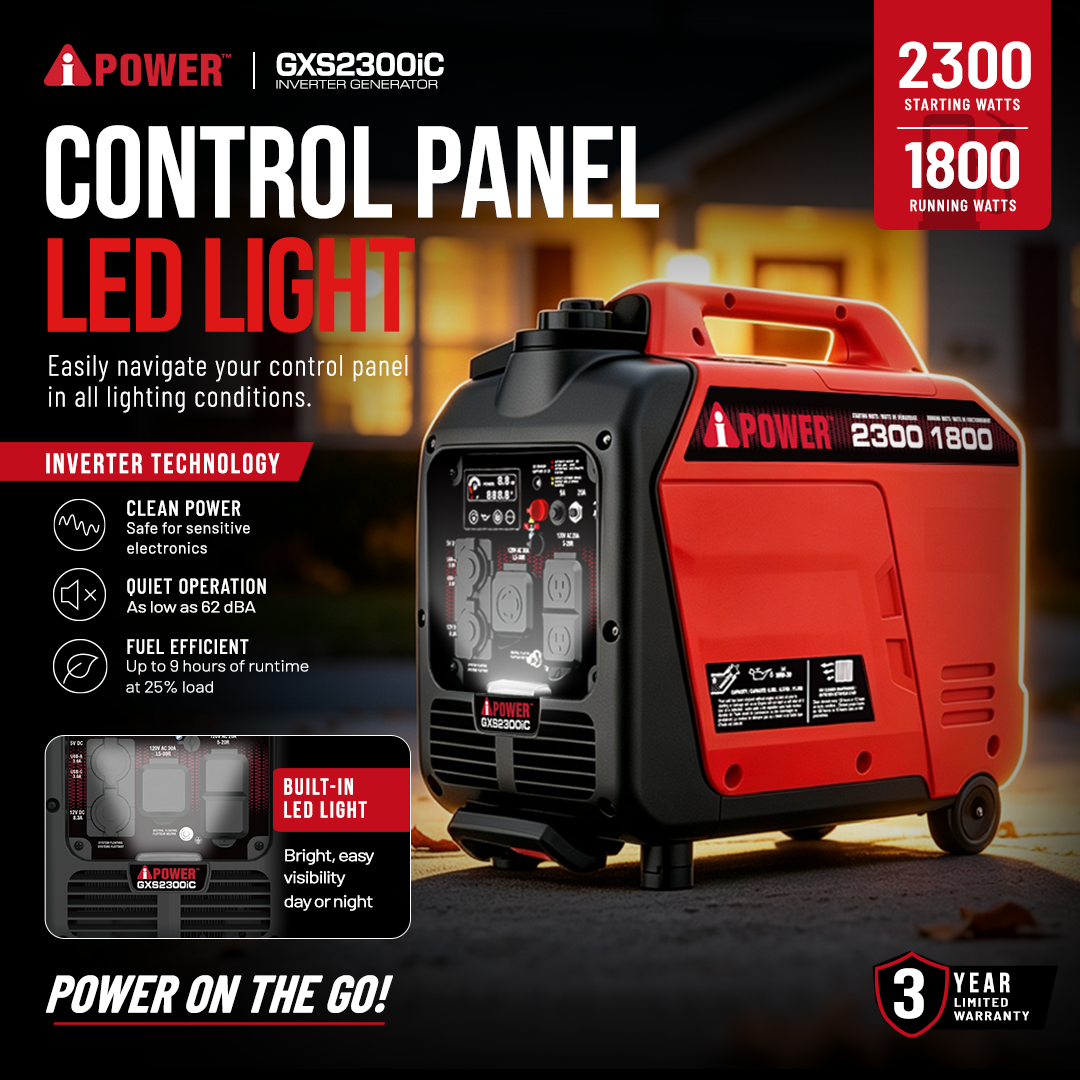 2300 Watt Silent Inverter Generator with CO Sensor, Ultra-Light Portable Gas Generator for Camping, RV & Home Backup-GXS2300iC