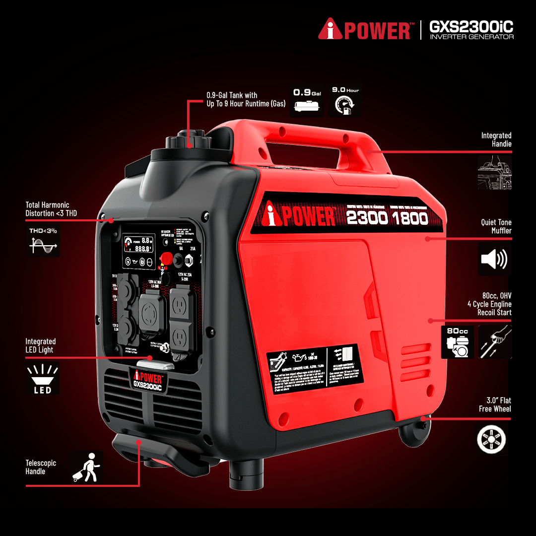 2300 Watt Silent Inverter Generator with CO Sensor, Ultra-Light Portable Gas Generator for Camping, RV & Home Backup-GXS2300iC
