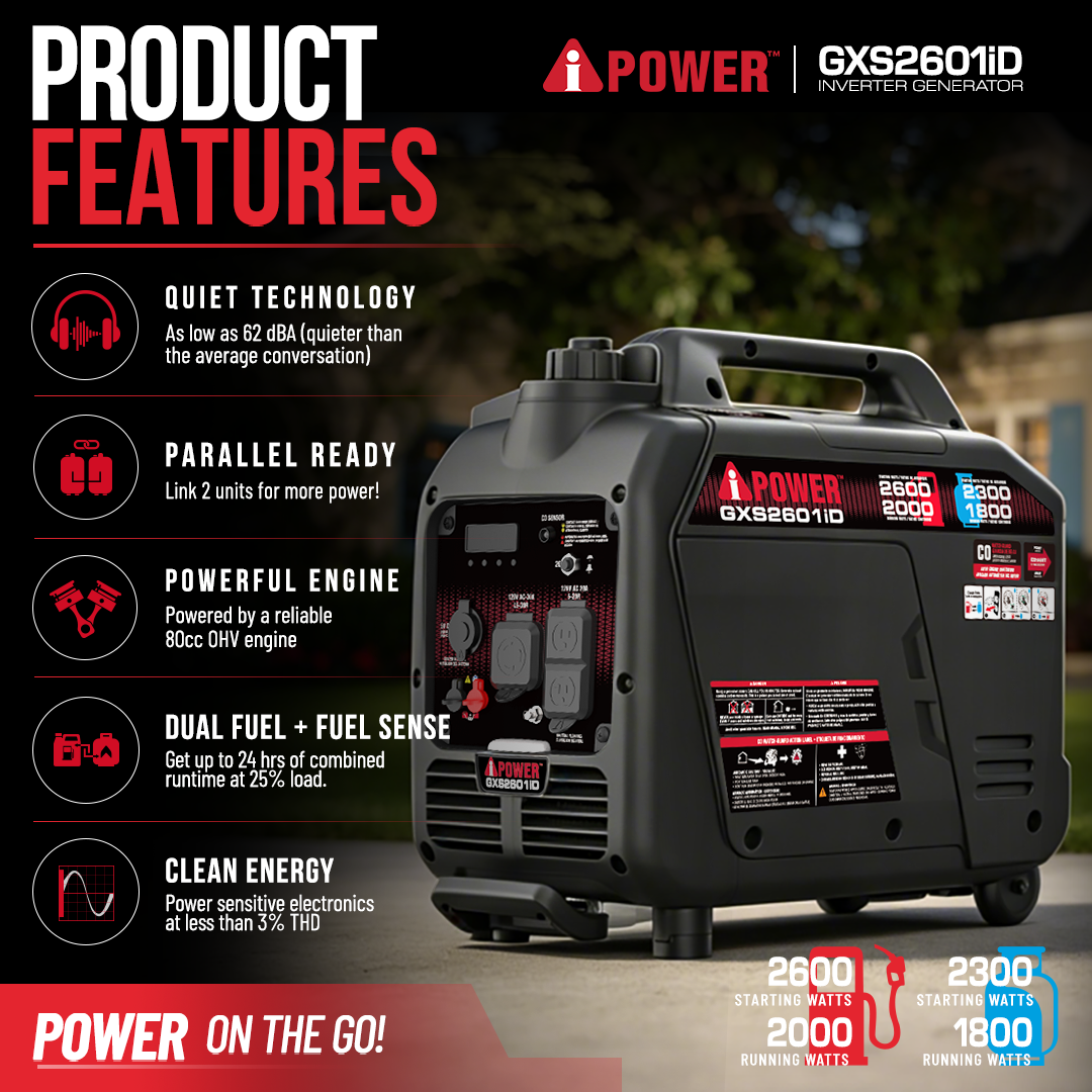 2600W Dual Fuel Inverter Generator with CO Alert for RV, Camping & Home Backup