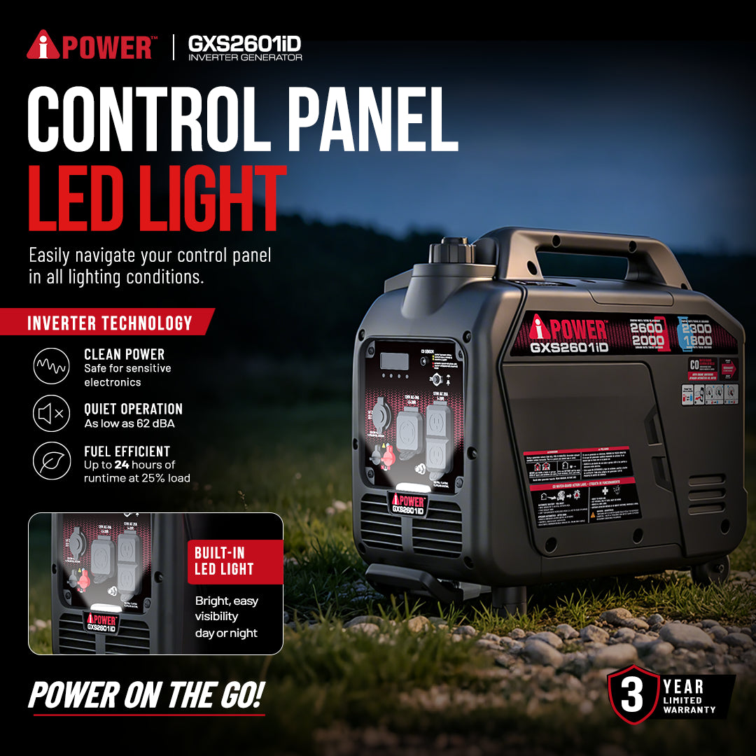 2600W Dual Fuel Inverter Generator with CO Alert for RV, Camping & Home Backup - GXS2601iD