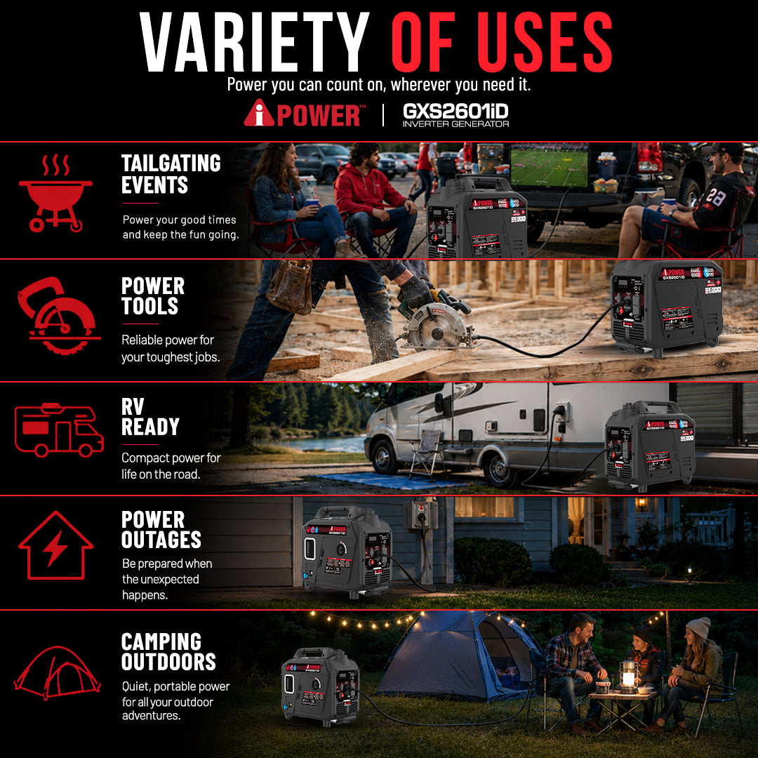 2600W Dual Fuel Inverter Generator with CO Alert for RV, Camping & Home Backup - GXS2601iD