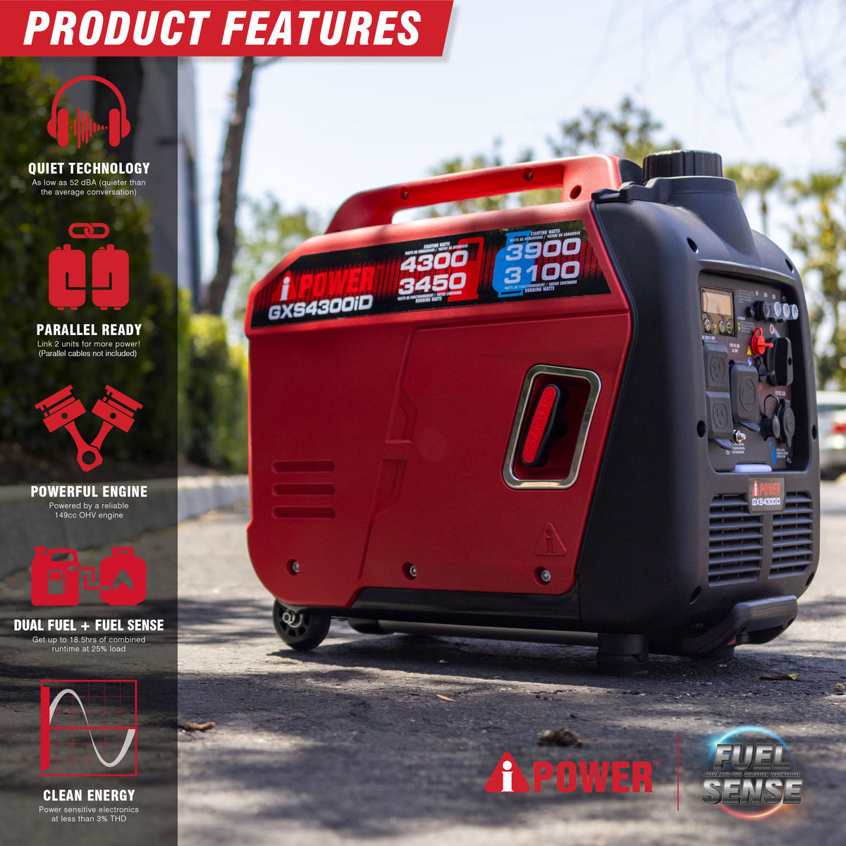 4300W Dual Fuel Inverter Generator With CO Alert, Ultra Lightweight GXS4300iD