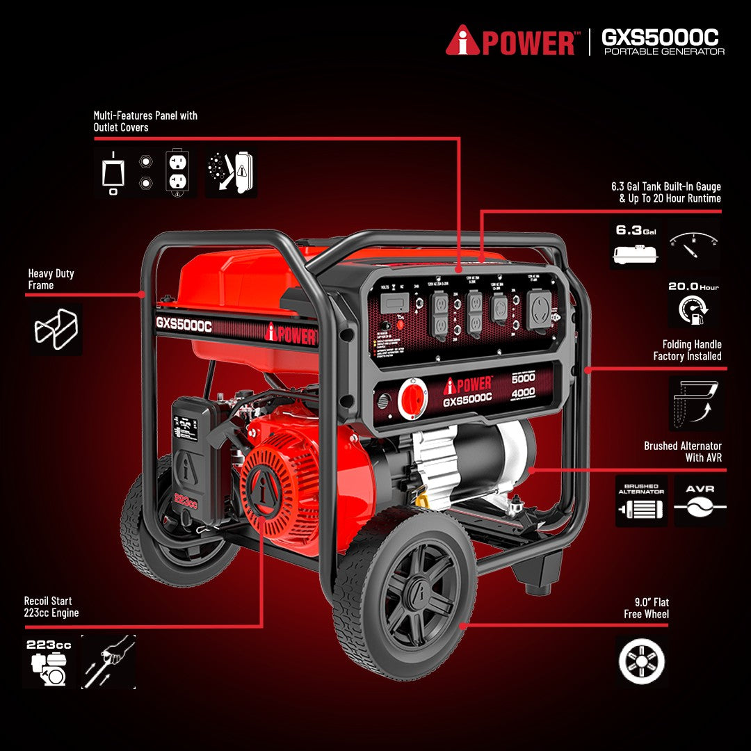 5000 Watt Portable Gas Generator with CO Sensor, Long Runtime Generator for Home Backup, RV & Jobsite Use-GXS5000C