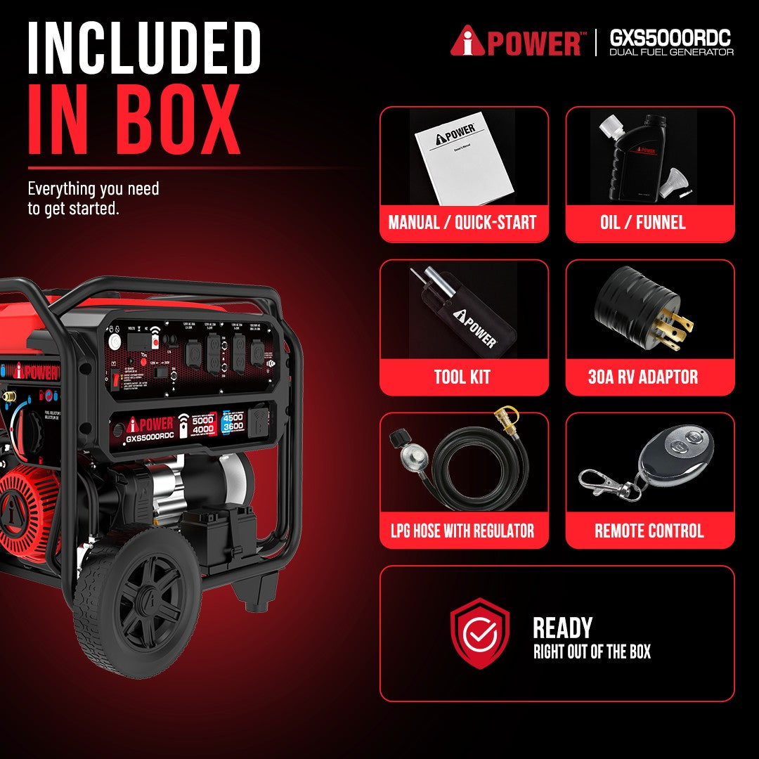 5000 Watt Dual Fuel Generator with Remote Start, Portable Gas & Propane Generator for Home Backup, RV & Jobsite-GXS5000RDC