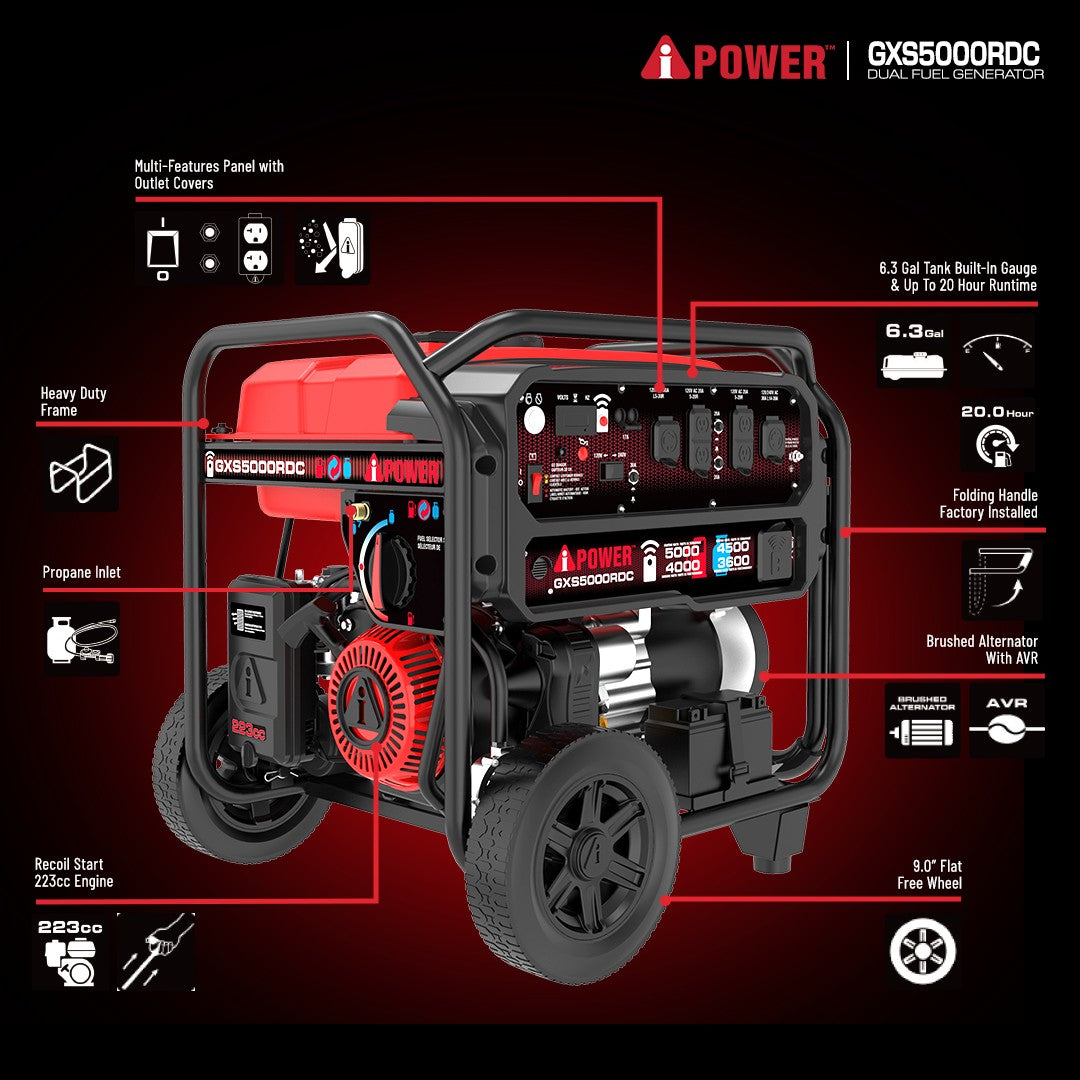 5000 Watt Dual Fuel Generator with Remote Start, Portable Gas & Propane Generator for Home Backup, RV & Jobsite-GXS5000RDC