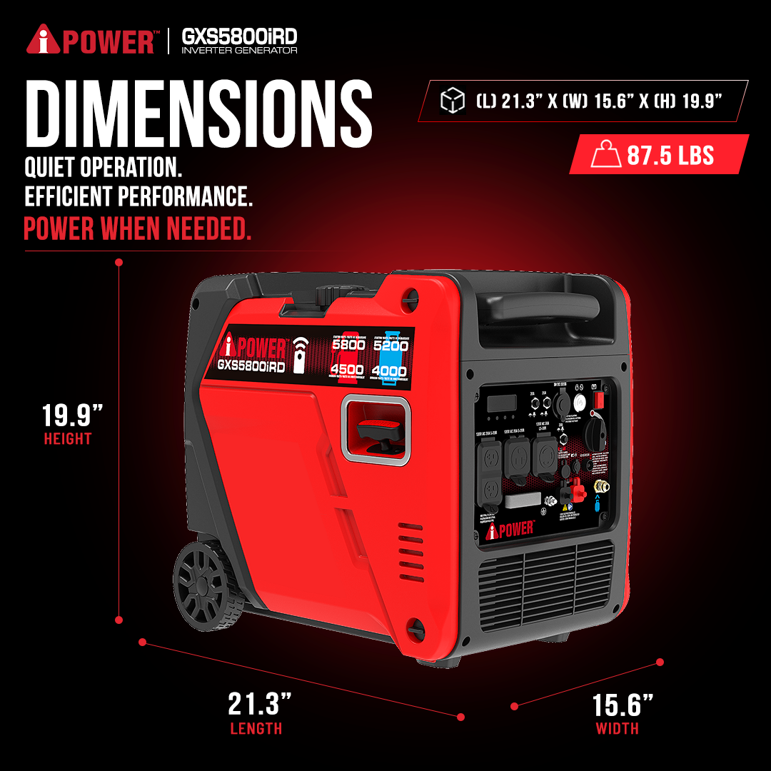 5800 Watt Portable Dual Fuel Inverter Electric Generator with Remote Start GXS5800iRD for Home Backup