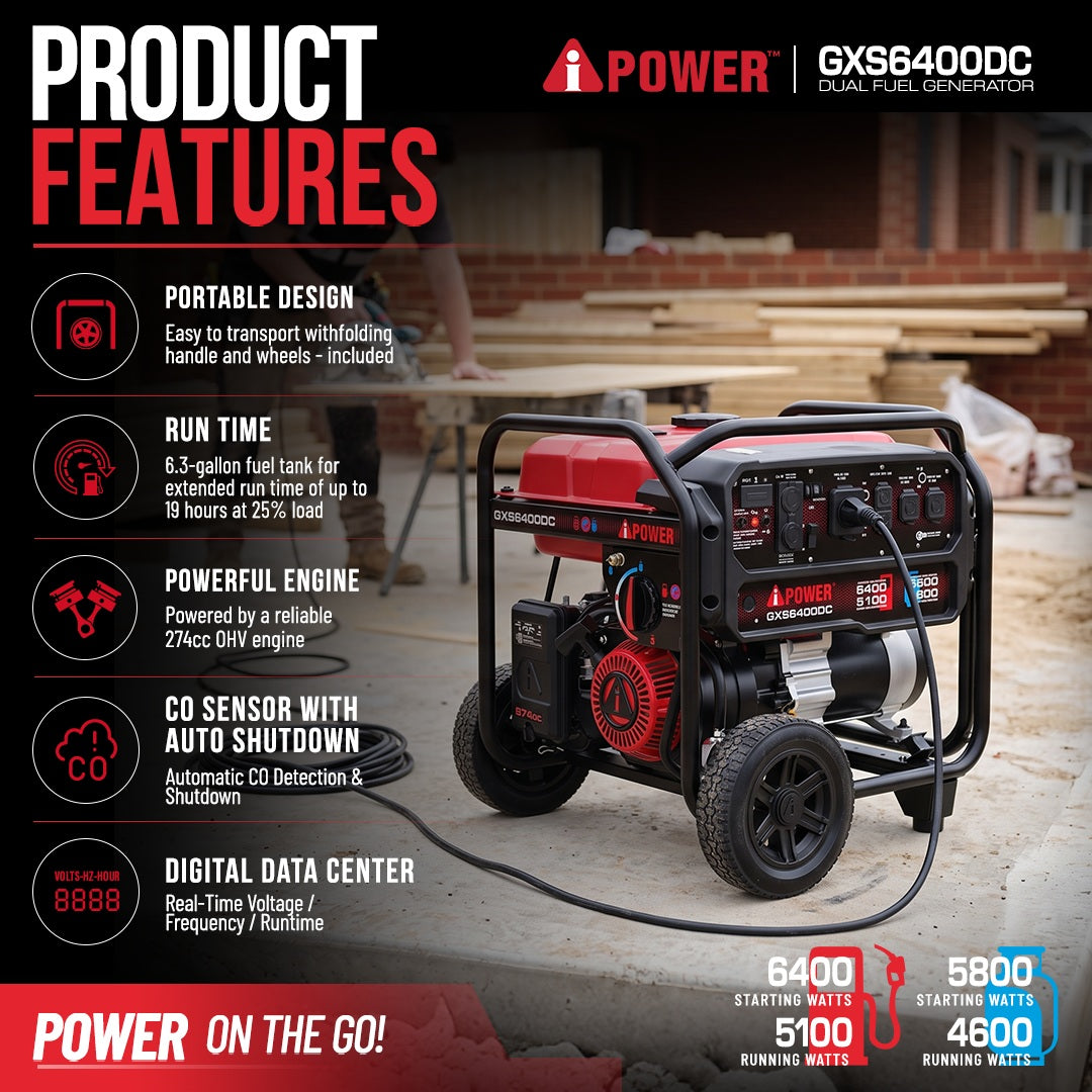6400 Watt Dual Fuel Portable Generator with CO Sensor, Gas & Propane Generator for Home Backup, RV & Jobsite - GXS6400DC