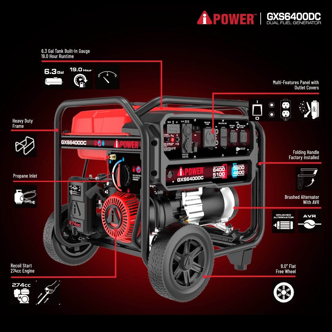 6400 Watt Dual Fuel Portable Generator with CO Sensor, Gas & Propane Generator for Home Backup, RV & Jobsite - GXS6400DC