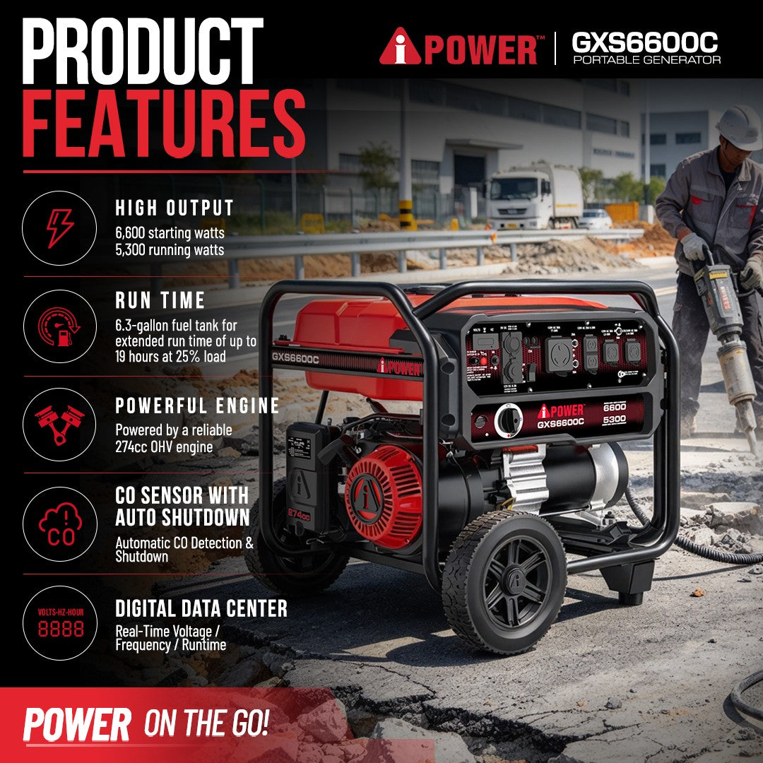 6600-Watt Portable Generator with Folding Handle and Flat-Free Wheels GXS6600C