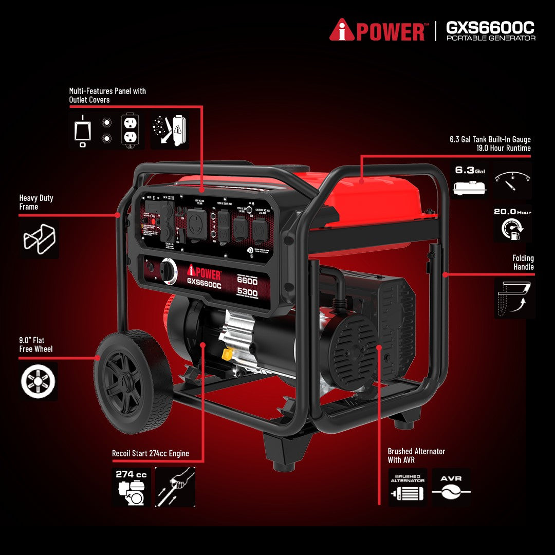 6600-Watt Portable Generator with Folding Handle and Flat-Free Wheels GXS6600C
