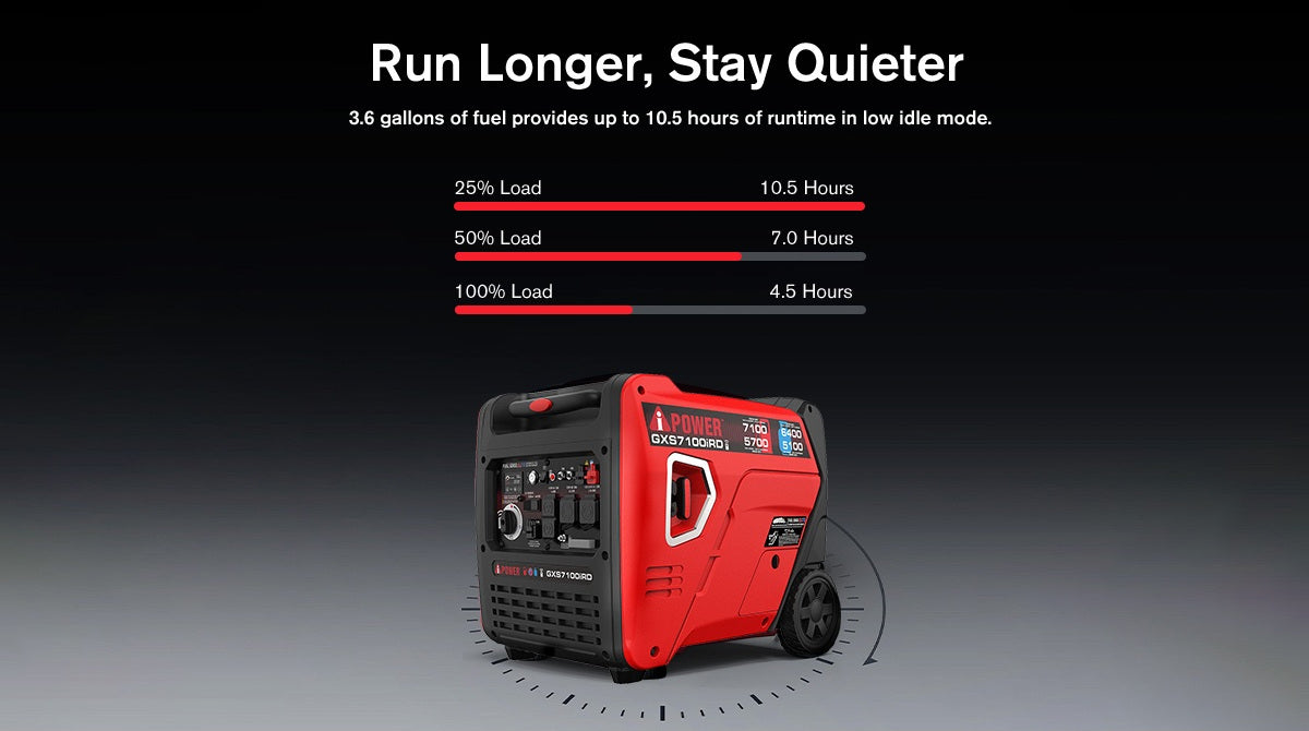 GXS7100iRD-PC-3.jpg__PID:be796d6b-eafa-4b99-8b5e-0d4d70f80b58