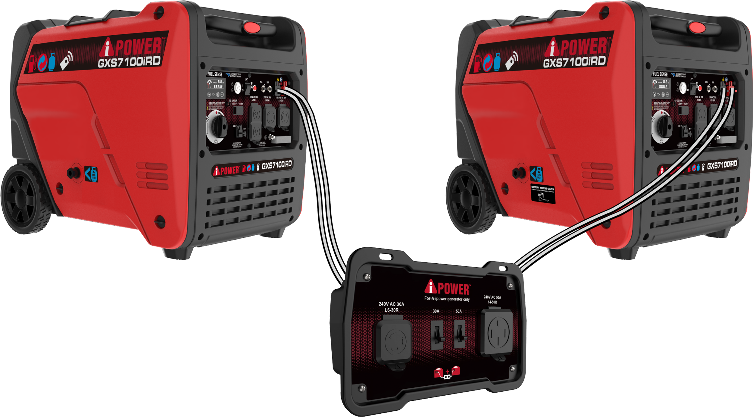 7100 Watt Dual Fuel Inverter Generator with Remote Start, Quiet Portable Generator for Home Backup, RV & Camping-GXS7100iRDC