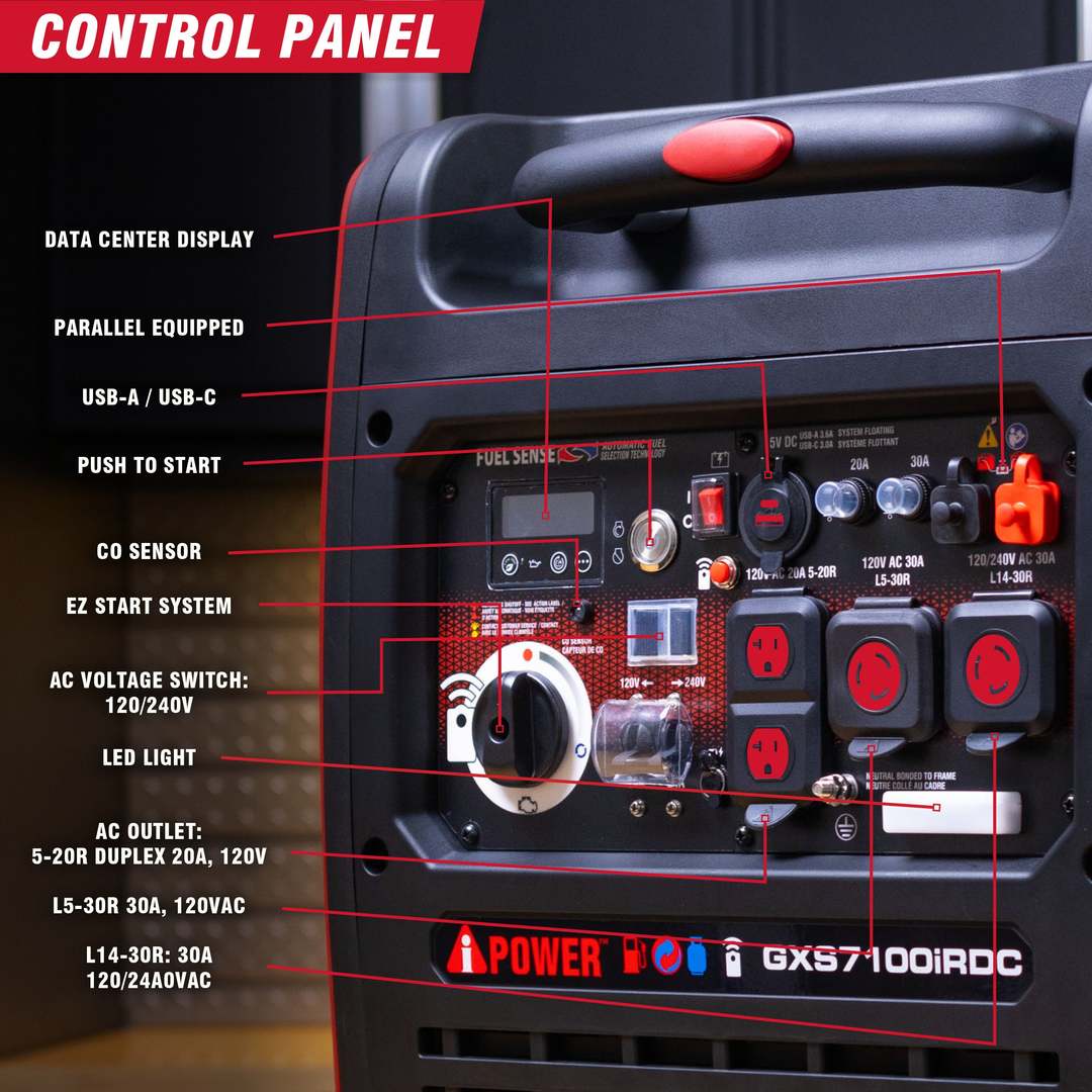 7100 Watt Dual Fuel Inverter Generator with Remote Start, Quiet Portable Generator for Home Backup, RV & Camping-GXS7100iRDC