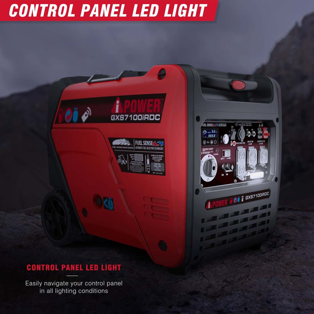 7100 Watt Dual Fuel Inverter Generator with Remote Start, Quiet Portable Generator for Home Backup, RV & Camping-GXS7100iRDC