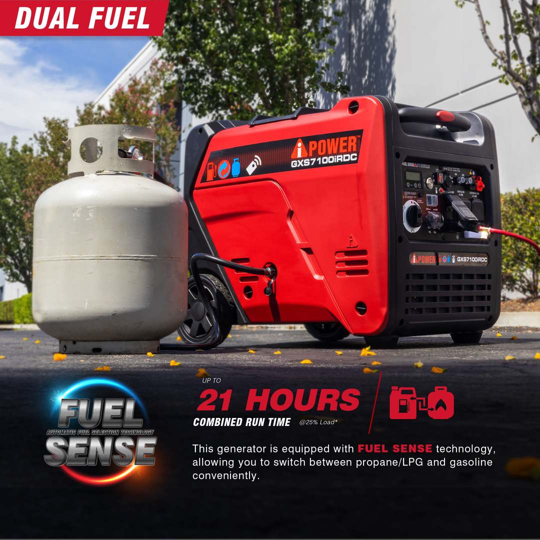 7100 Watt Dual Fuel Inverter Generator with Remote Start, Quiet Portable Generator for Home Backup, RV & Camping-GXS7100iRDC