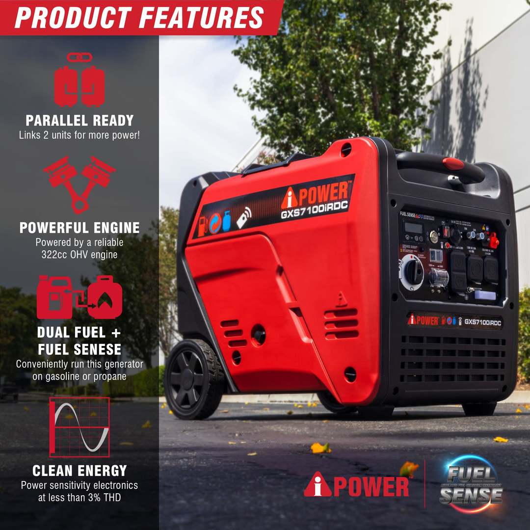 7100 Watt Dual Fuel Inverter Generator with Remote Start, Quiet Portable Generator for Home Backup, RV & Camping-GXS7100iRDC