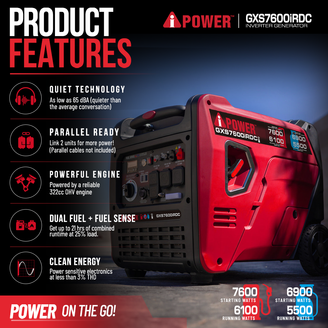 7600W Dual Fuel Remote Start Inverter Generator with CO Sensor, 120/240V-GXS7600iRDC