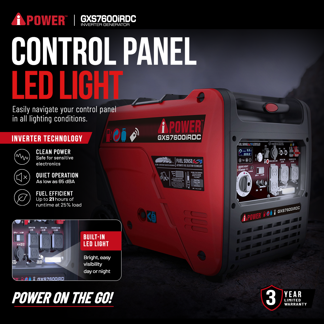 7600W Dual Fuel Remote Start Inverter Generator with CO Sensor, 120/240V-GXS7600iRDC