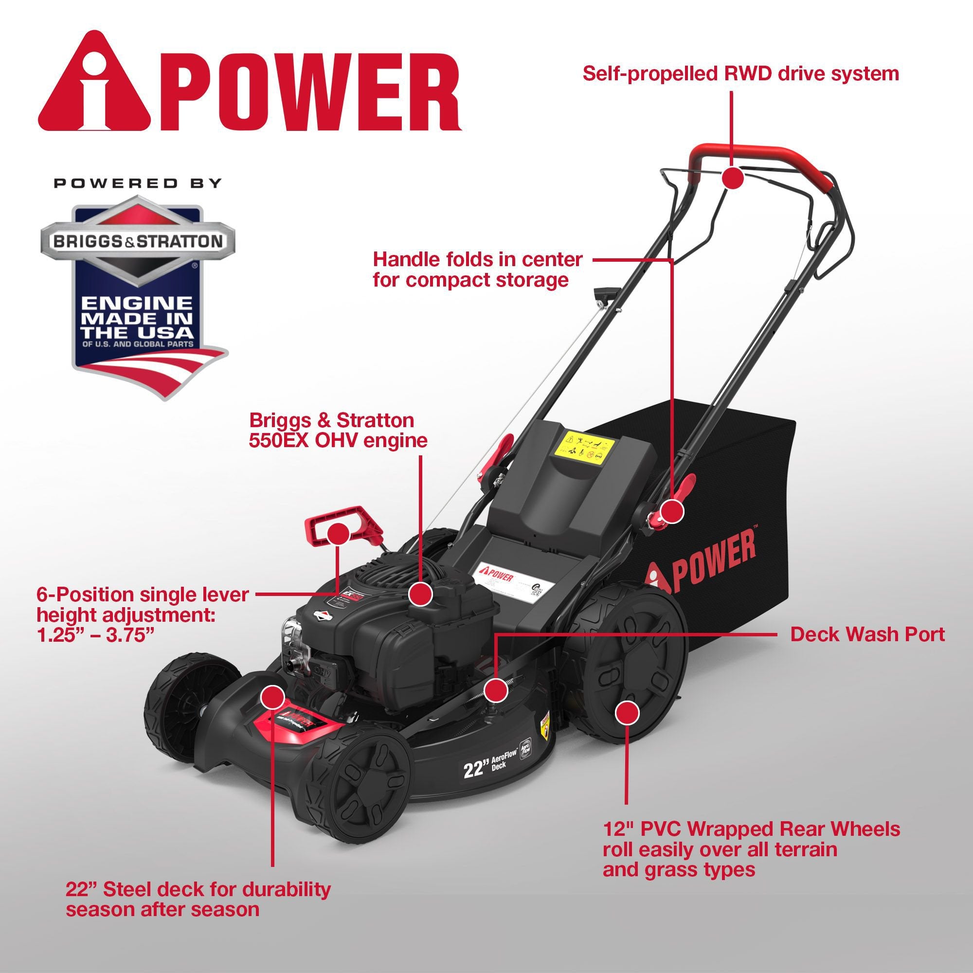 AiPower 21" Self-Propelled RWD Walk Behind Mower with Aero Flow™ Deck LM3N1-SPR-S