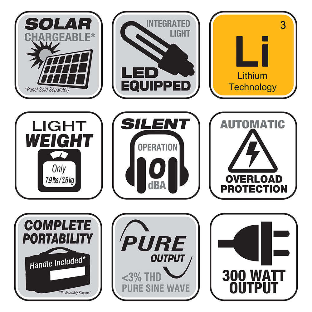 300Wh Portable Lithium Power Station Mobile Battery Generator PPS300L