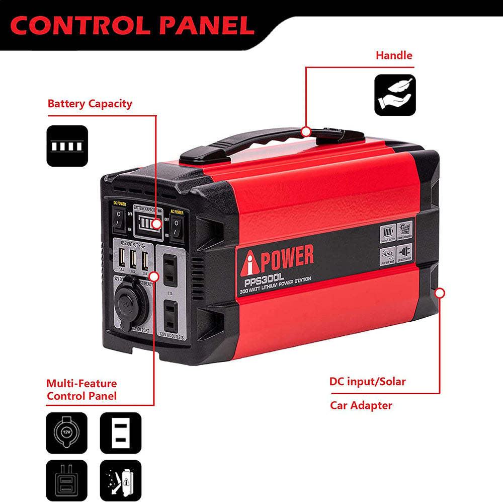 300Wh Portable Lithium Power Station Mobile Battery Generator PPS300L