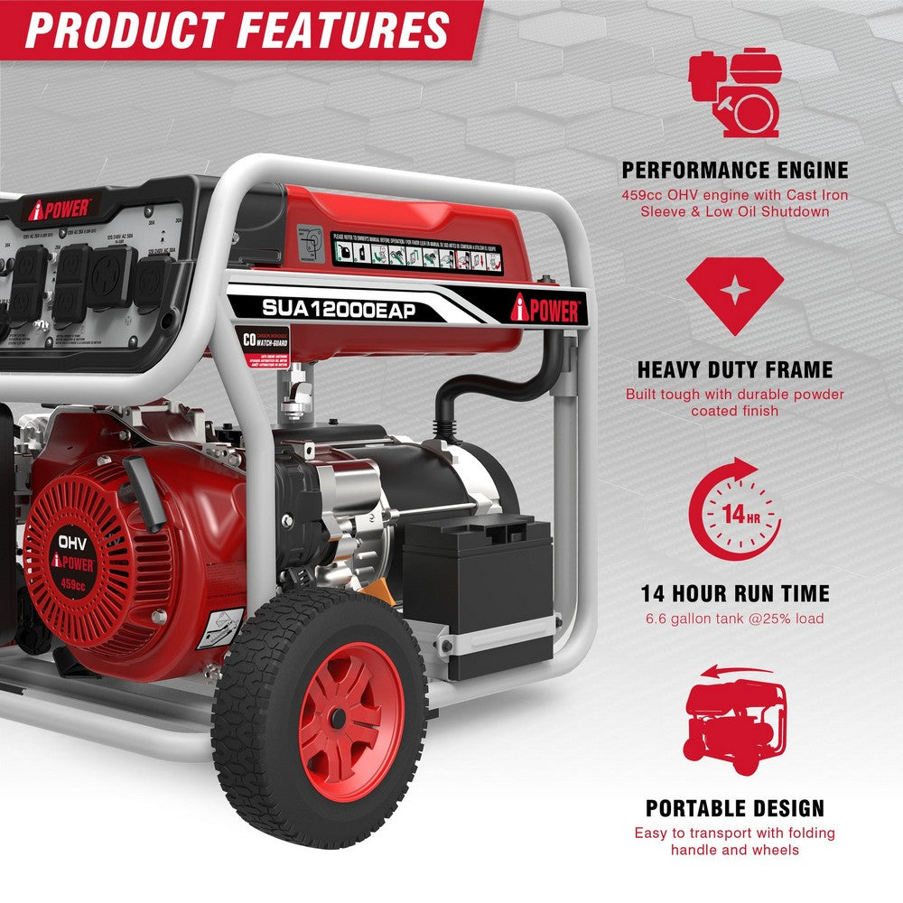 SUA12000EAP - 120000 Watt Portable Generator – AiPower Corp.