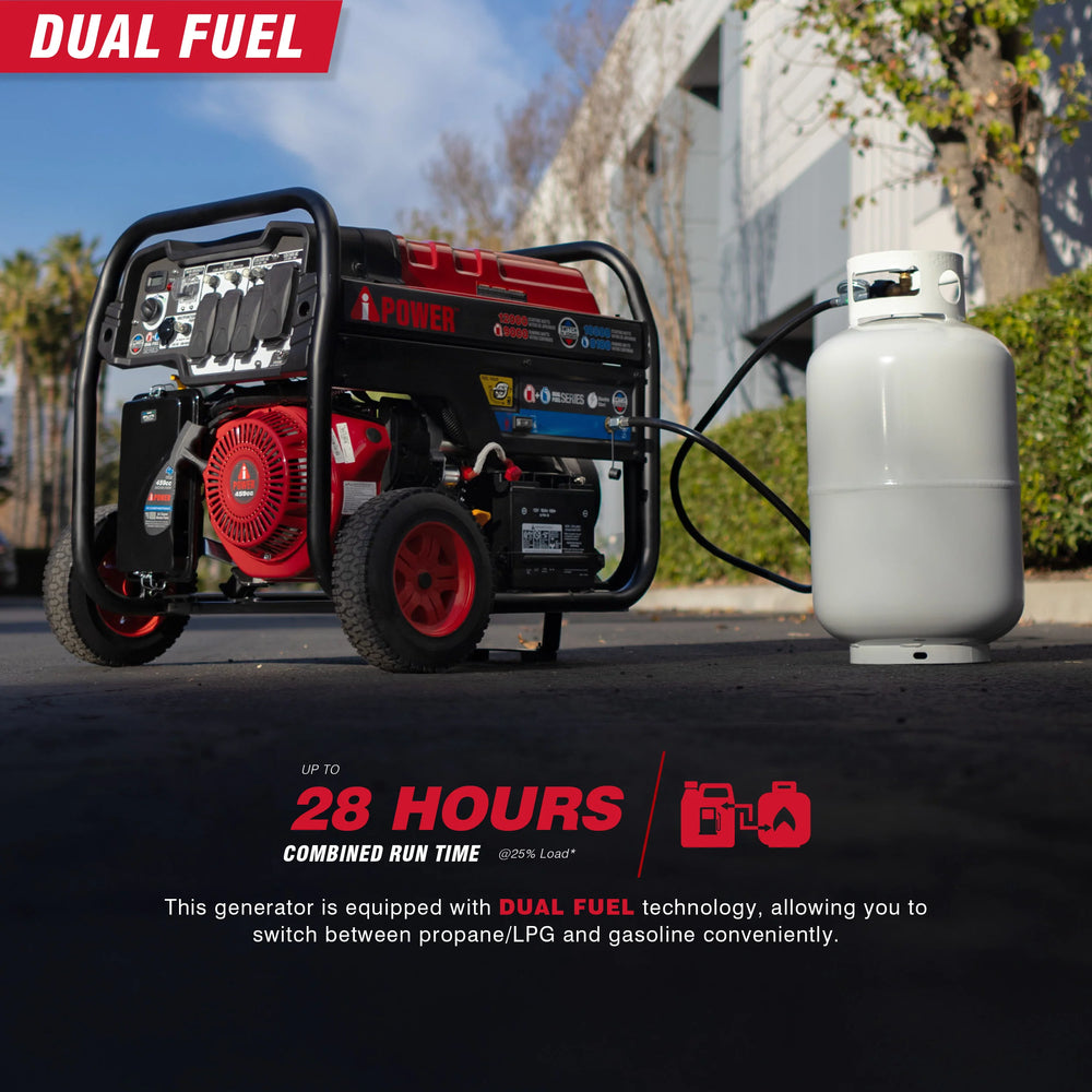SUA12000ED - 12000 Watt Dual Fuel Portable Generator