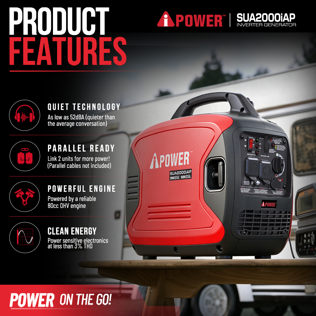 2000 Watt Silent Inverter Generator, Quiet Portable Gas Generator for Camping, RV & Home Backup (SUA2000iAP)