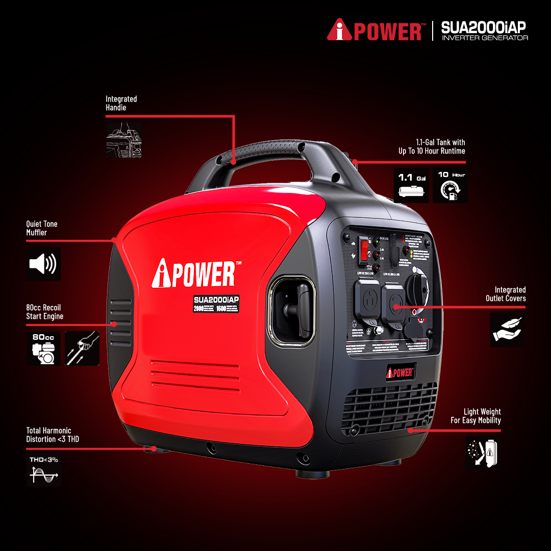 2000 Watt Silent Inverter Generator, Quiet Portable Gas Generator for Camping, RV & Home Backup (SUA2000iAP)