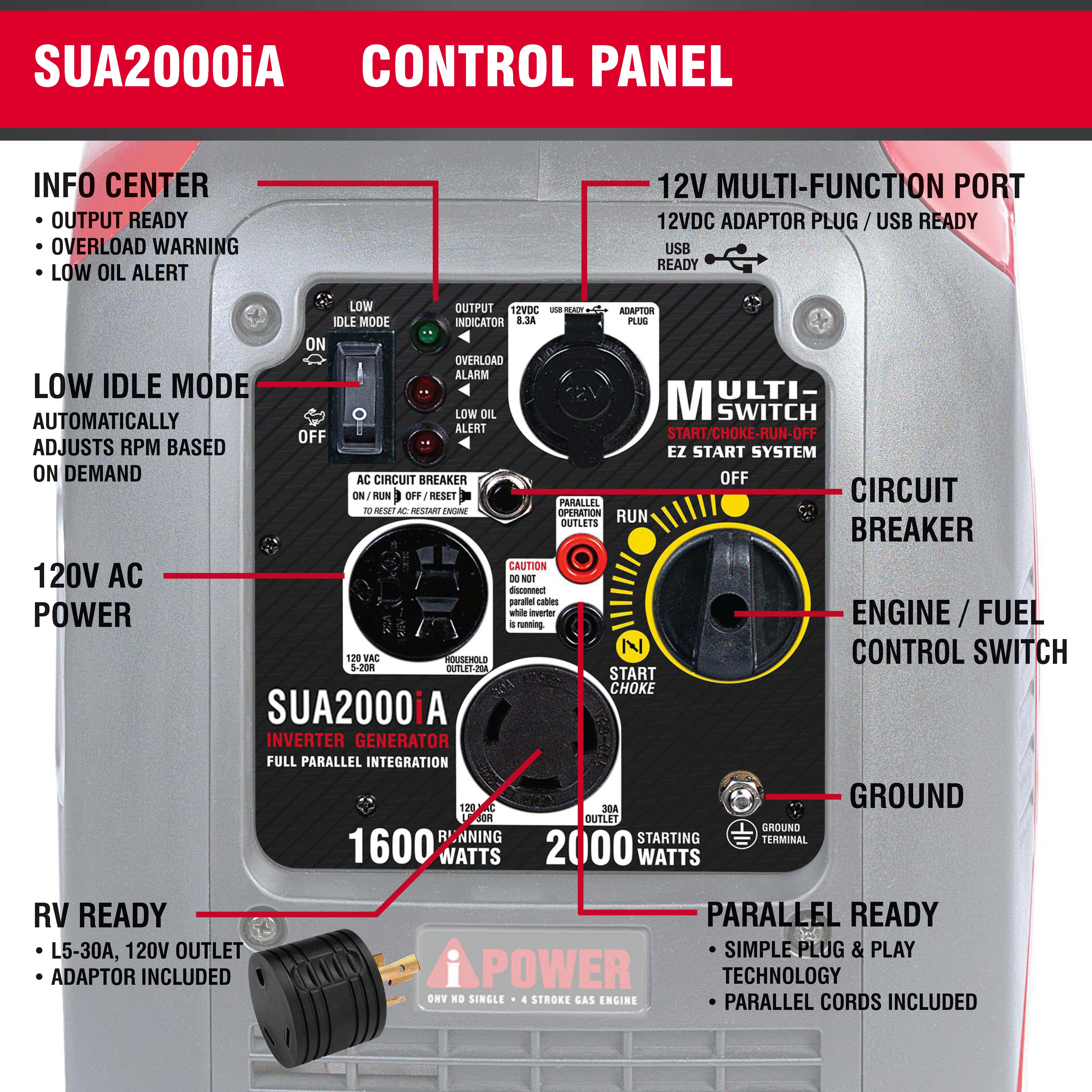 2000 Watt Inverter Generator SUA2000iA