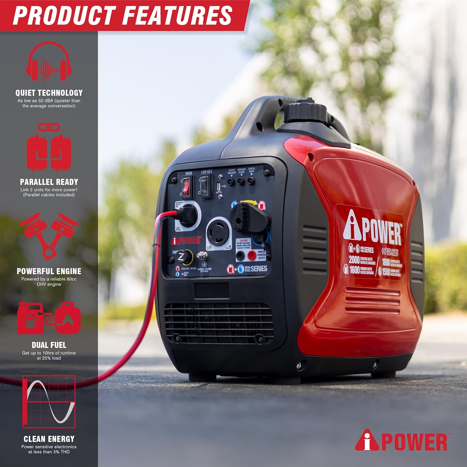 SUA2000iD - 2000 Watt Dual Fuel Inverter Generator