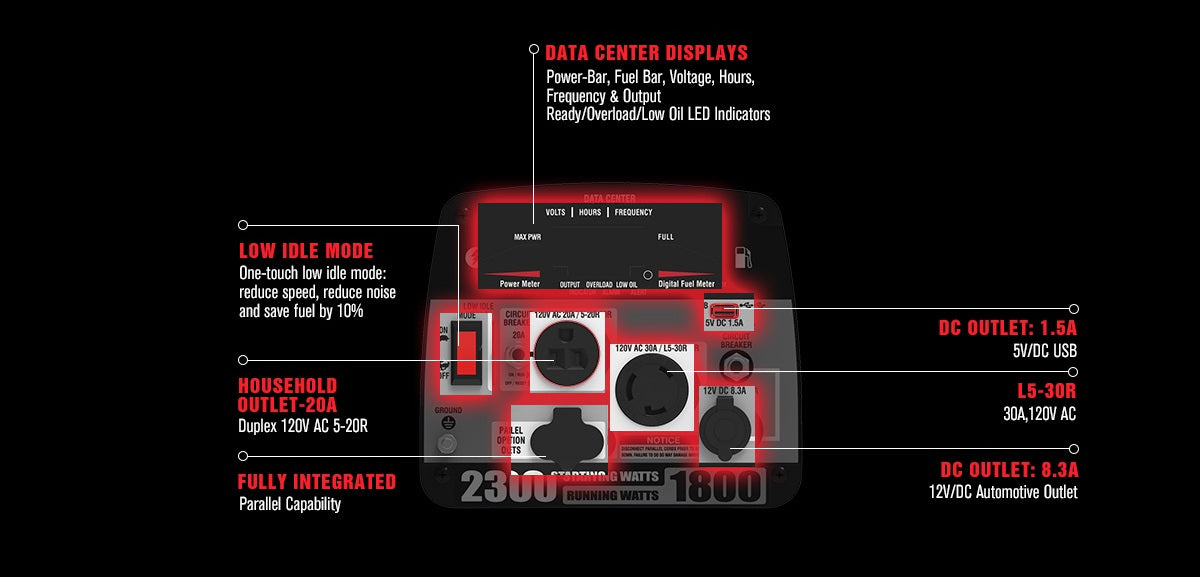 SUA2300i-PC-4.jpg__PID:7b1a62d5-f70a-4076-b1b1-87edd5375500