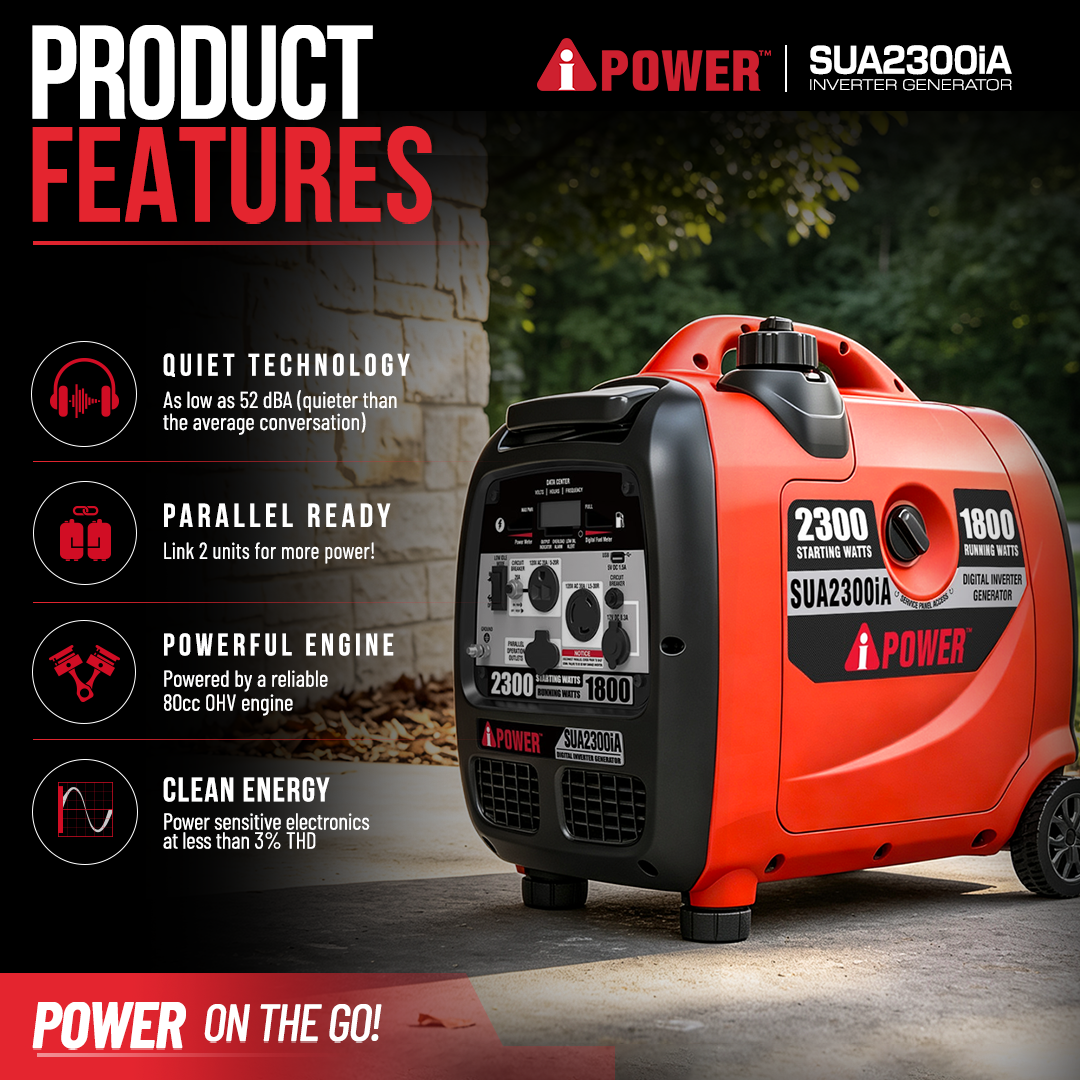 2300 Watt Quiet Inverter Generator, Portable Gas Generator with Wheels for Camping, RV & Home Backup-SUA2300iA