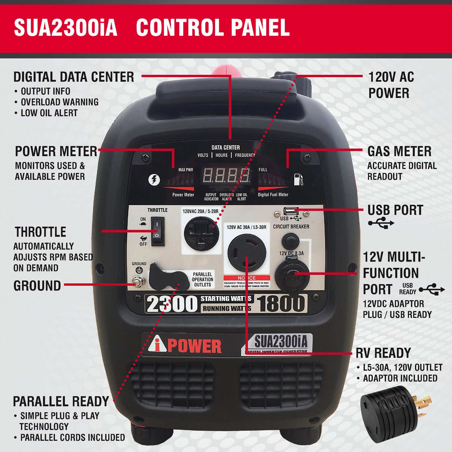 2300 Watt Inverter Generator SUA2300iA
