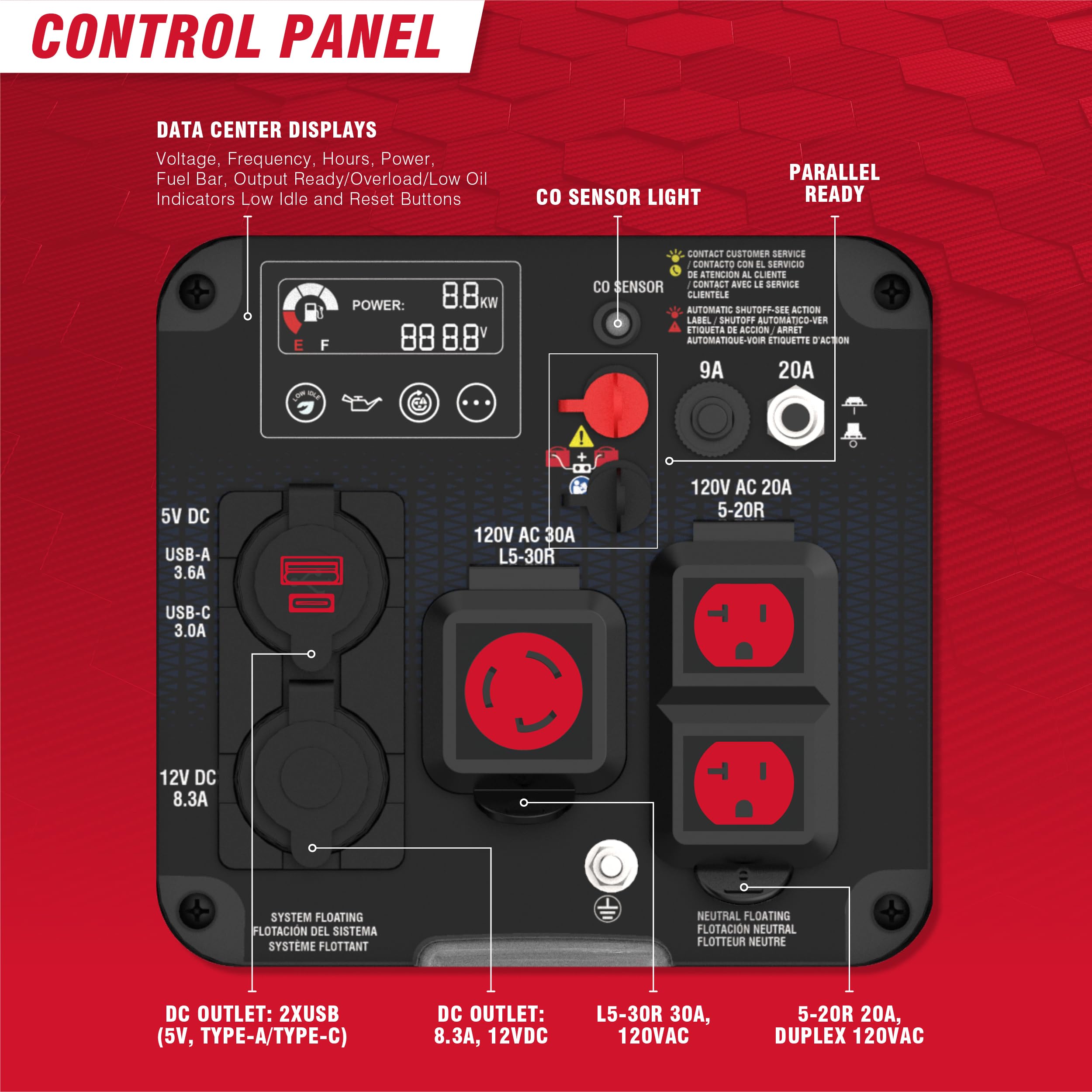 2300 Watts Portable Inverter Generator With CO Alert & Llluminated SUA2301i